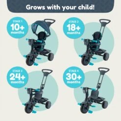 TP Trike 4 In 1+ Midnight 9 TP Trike 4 In 1+ Midnight -TP Playworld Cheap Store 3 bae4f484 c996 4e99 81fd cde21963780f