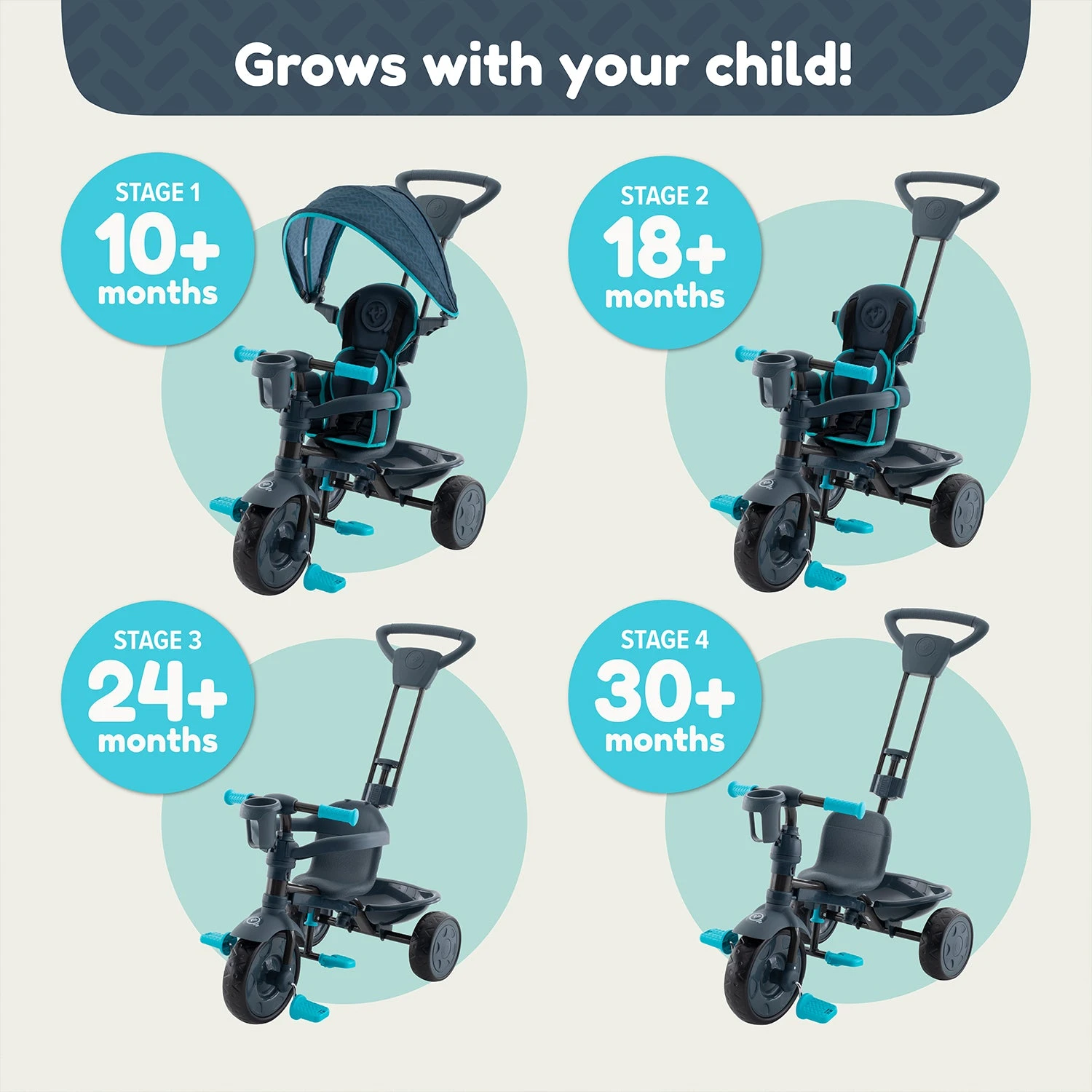 TP Trike 4 In 1+ Midnight 4 TP Trike 4 In 1+ Midnight - Image 4