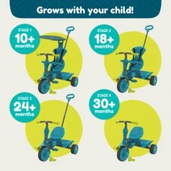 TP Toys 4 In 1 Trike - Dino Discovery 12 TP Toys 4 In 1 Trike - Dino Discovery -TP Playworld Cheap Store Dino3