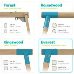 Everest Squarewood Double Swing Frame - FSC<sup>&reg;</sup> Certified - Builder -TP Playworld Cheap Store Range Everest