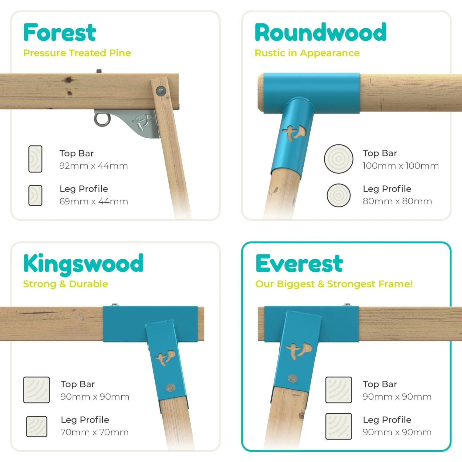 Everest Squarewood Single Swing Frame - FSC<sup>®</sup> Certified - Builder 5 Everest Squarewood Single Swing Frame - FSC<sup>®</sup> Certified - Builder - Image 5