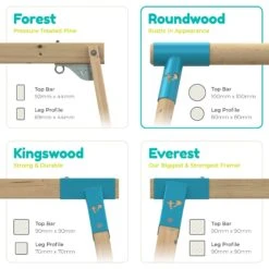 TP Knightswood Wooden Single & Deck Swing Frame - Builder - FSC<sup>&reg;</sup> Certified -TP Playworld Cheap Store Range Roundwood 6eeb915d 74f8 4118 99ce f22d52274d0b