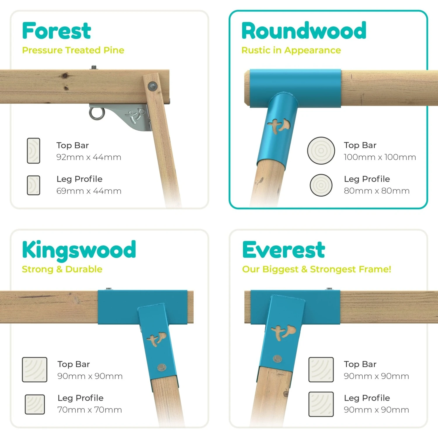 TP Double Knightswood Swing Frame - Builder - FSC<sup>®</sup> Certified 4 TP Double Knightswood Swing Frame - Builder - FSC<sup>®</sup> Certified - Image 4