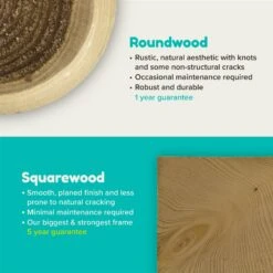 TP Kingswood Double Swing Squarewood Set - FSC<sup>®</sup> Certified 13 TP Kingswood Double Swing Squarewood Set - FSC<sup>®</sup> Certified -TP Playworld Cheap Store RoundvsSquareUpdate f52e8f80 70a0 480e 9f0e 0f5c261b0a14