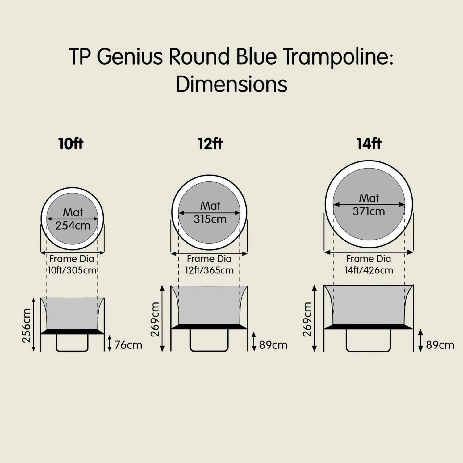 TP Genius® 12ft Round Trampoline 6 TP Genius® 12ft Round Trampoline - Image 6