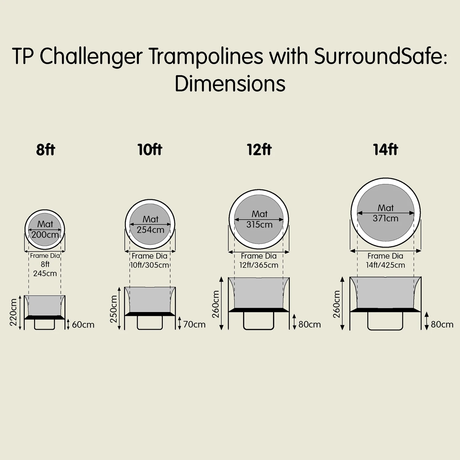 TP Challenger® 8 Ft Trampoline 11 TP Challenger® 8 Ft Trampoline - Image 11