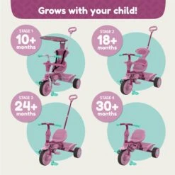 TP 4 In 1 Trike-Unicorn Dream 12 TP 4 In 1 Trike-Unicorn Dream -TP Playworld Cheap Store Unicorn3